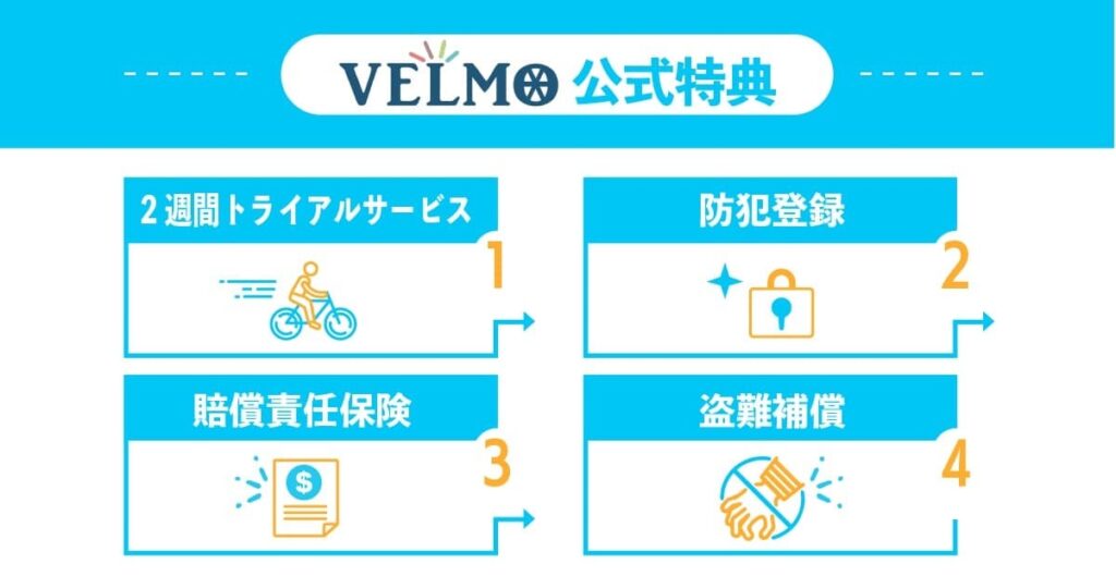 【修正版】VELMO公式特典 公式ロゴ使用【圧縮版】